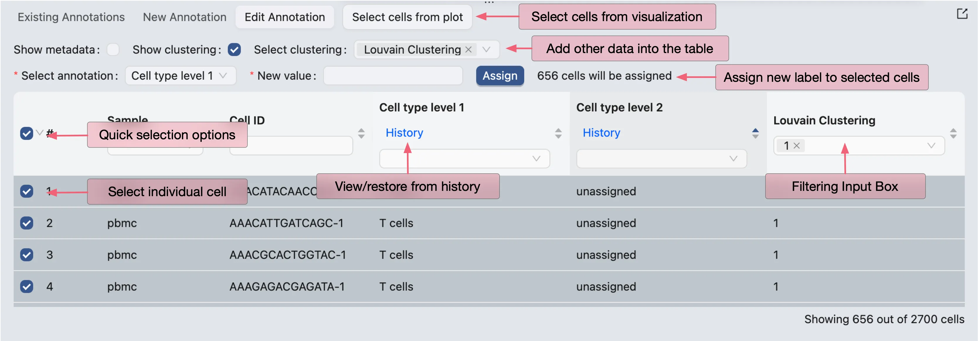 Edit Annotation Interface Edit Annotation Interface