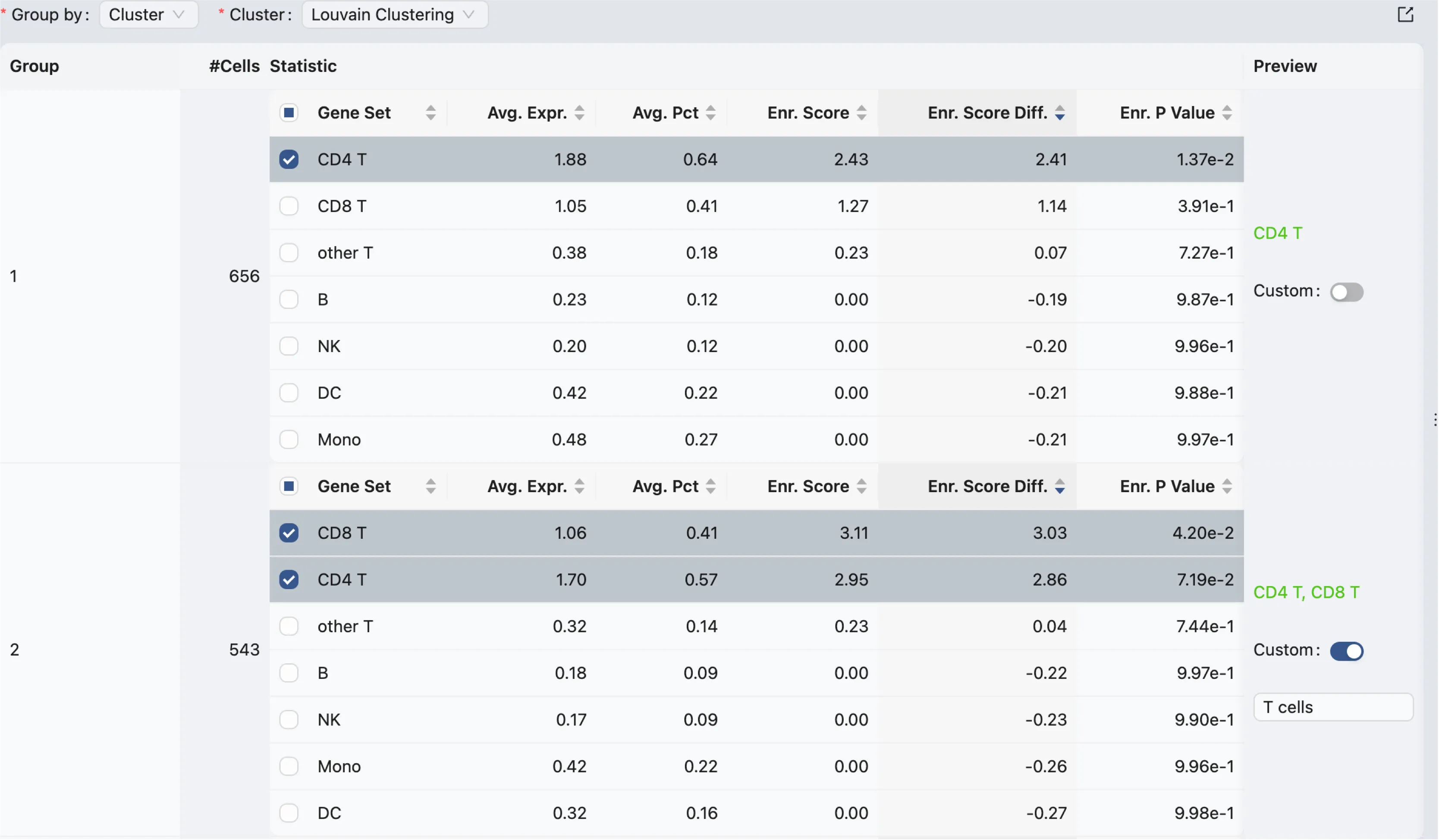 Annotation Statistics Annotation Statistics