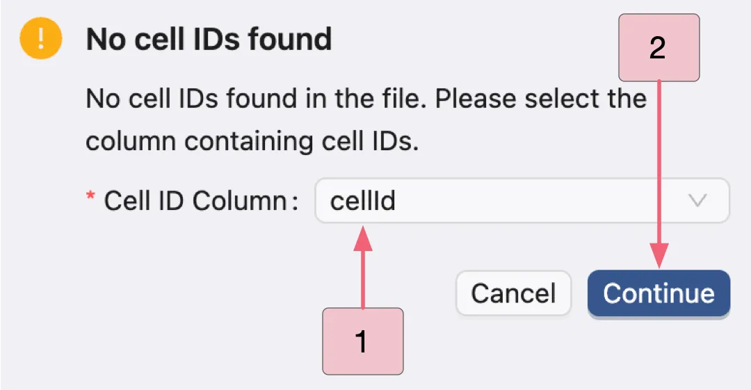 Cell Identifiers Selection