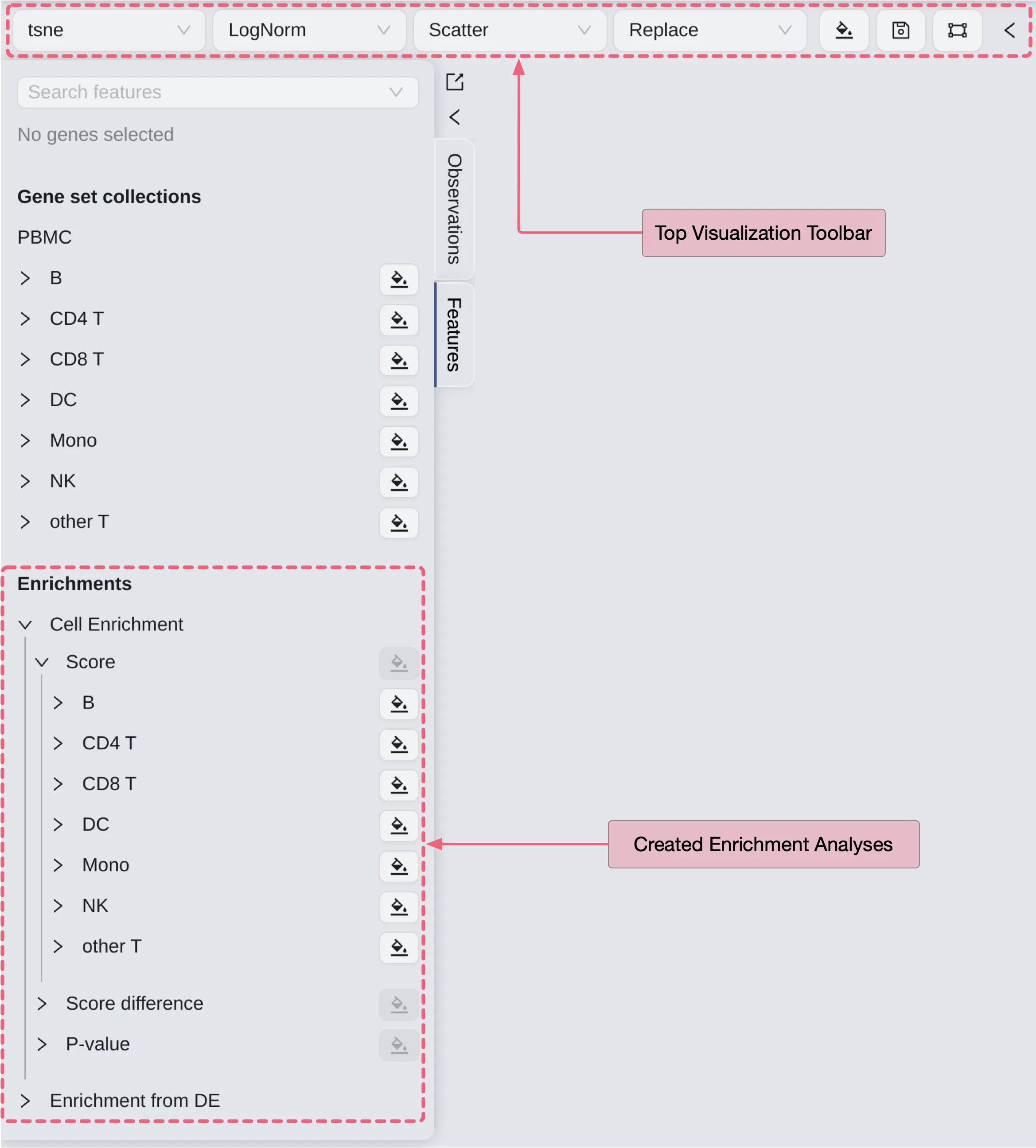 Visualization Grid Example Visualization Grid Example