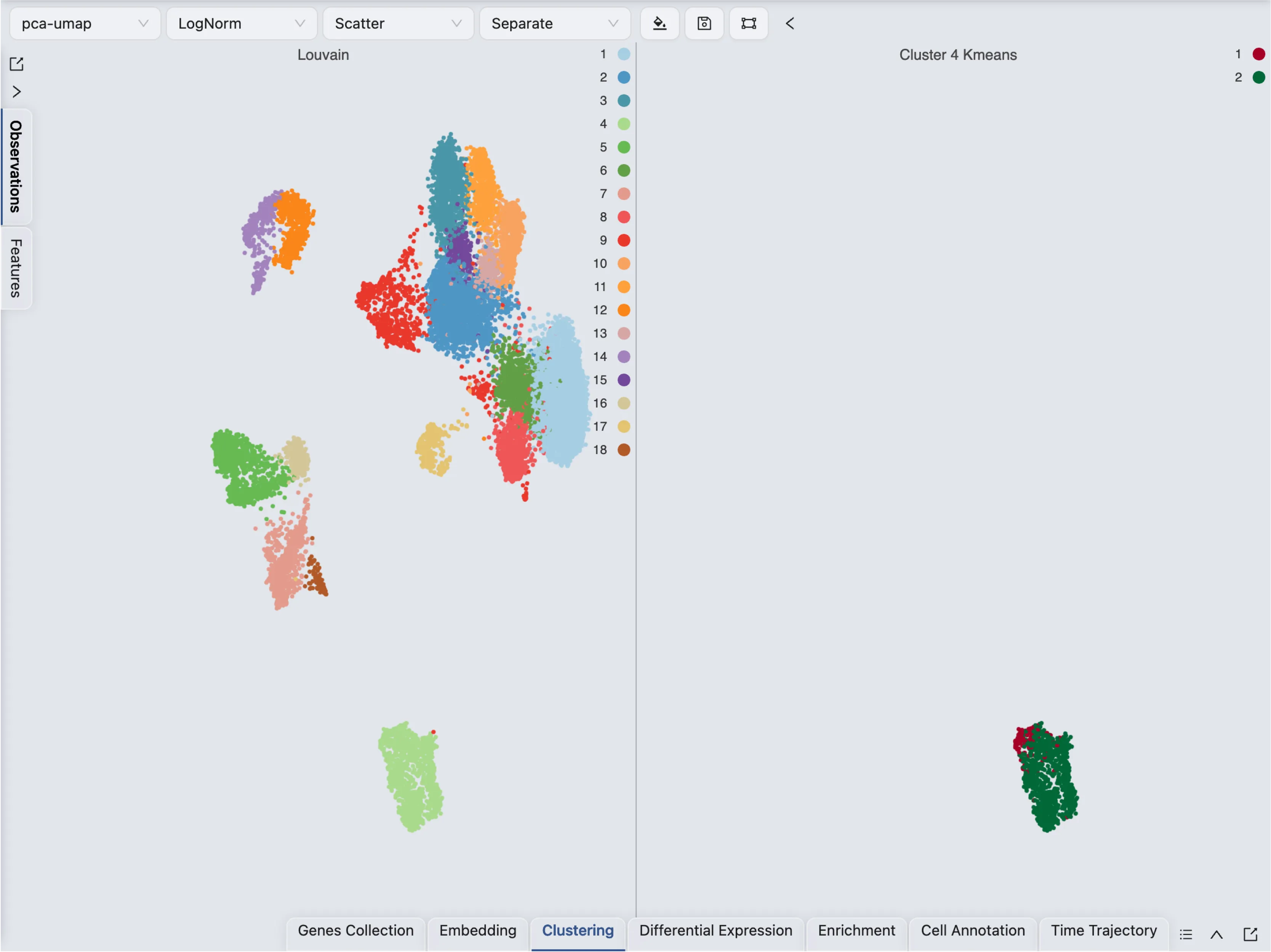 Visualize Clustering Results Visualize Clustering Results