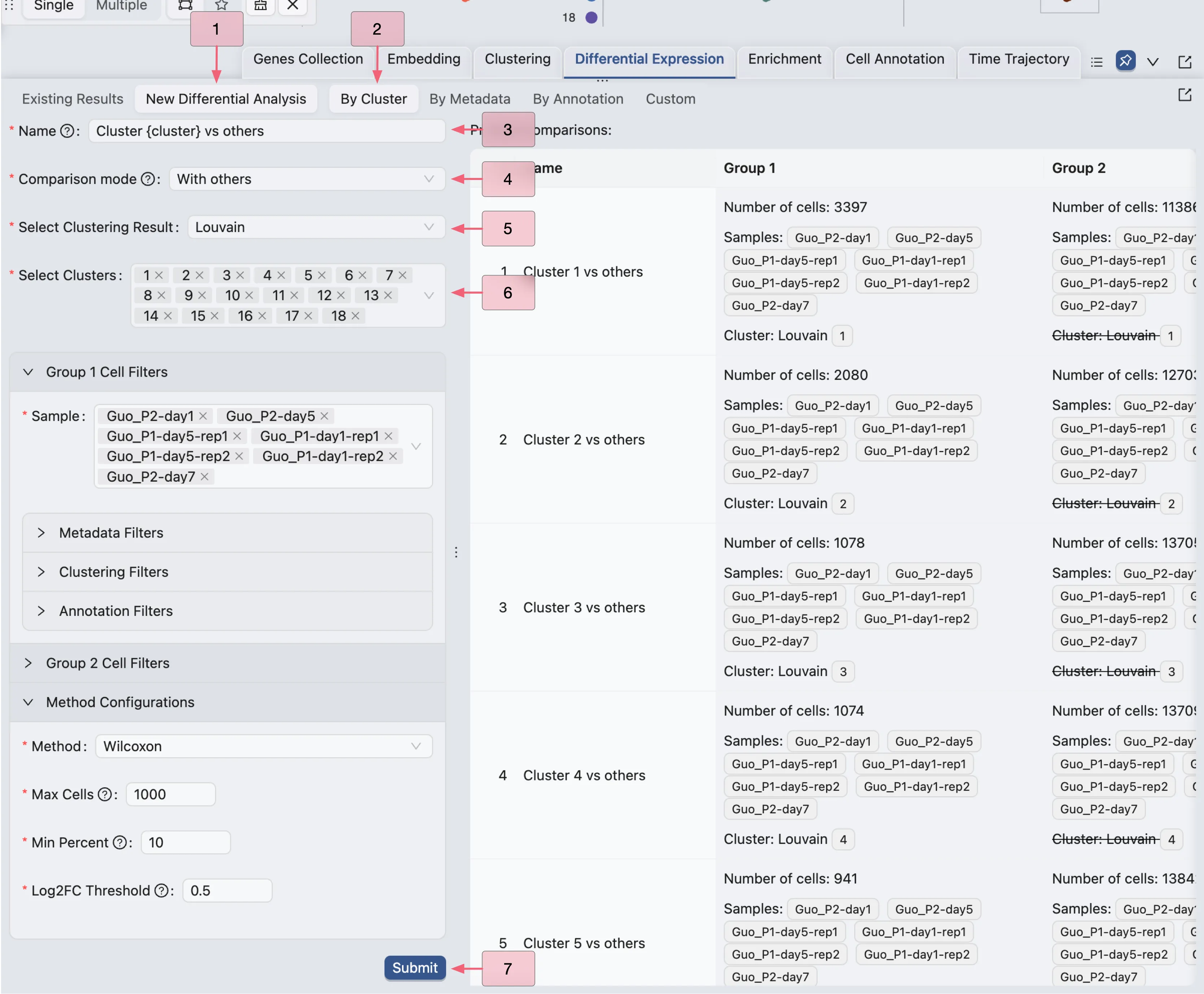 DE Analysis by Cluster DE Analysis by Cluster